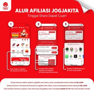 program referral JogjaKita